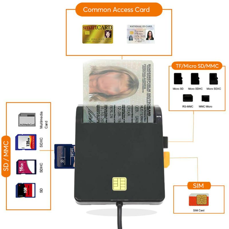 Đầu đọc thẻ SIM thông minh IC/ID EMV SD TF M2 MS MMC