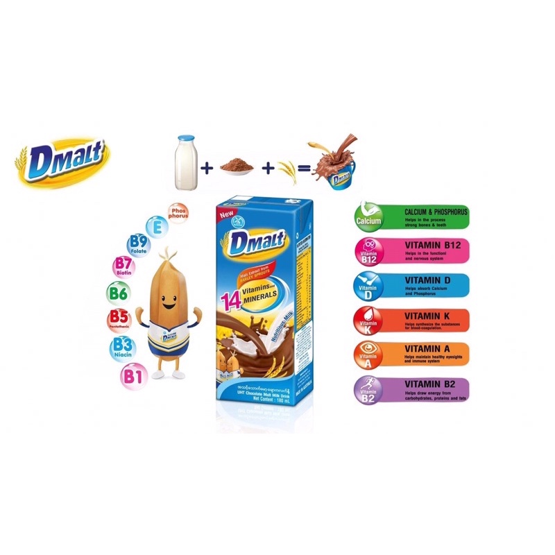 Sữa tươi lúa mạch Cacao DMALT Úc