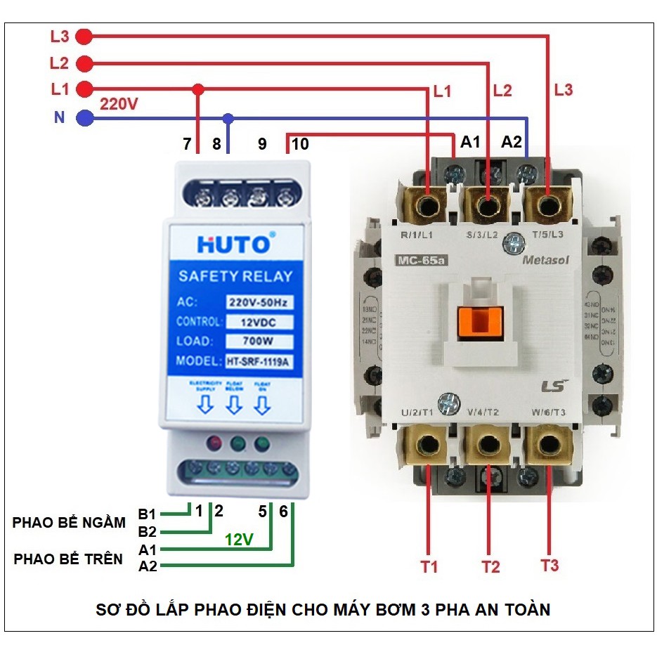 Rơ le an toàn cho phao điện HUTO - Chống giật điện - An toàn tuyệt đối