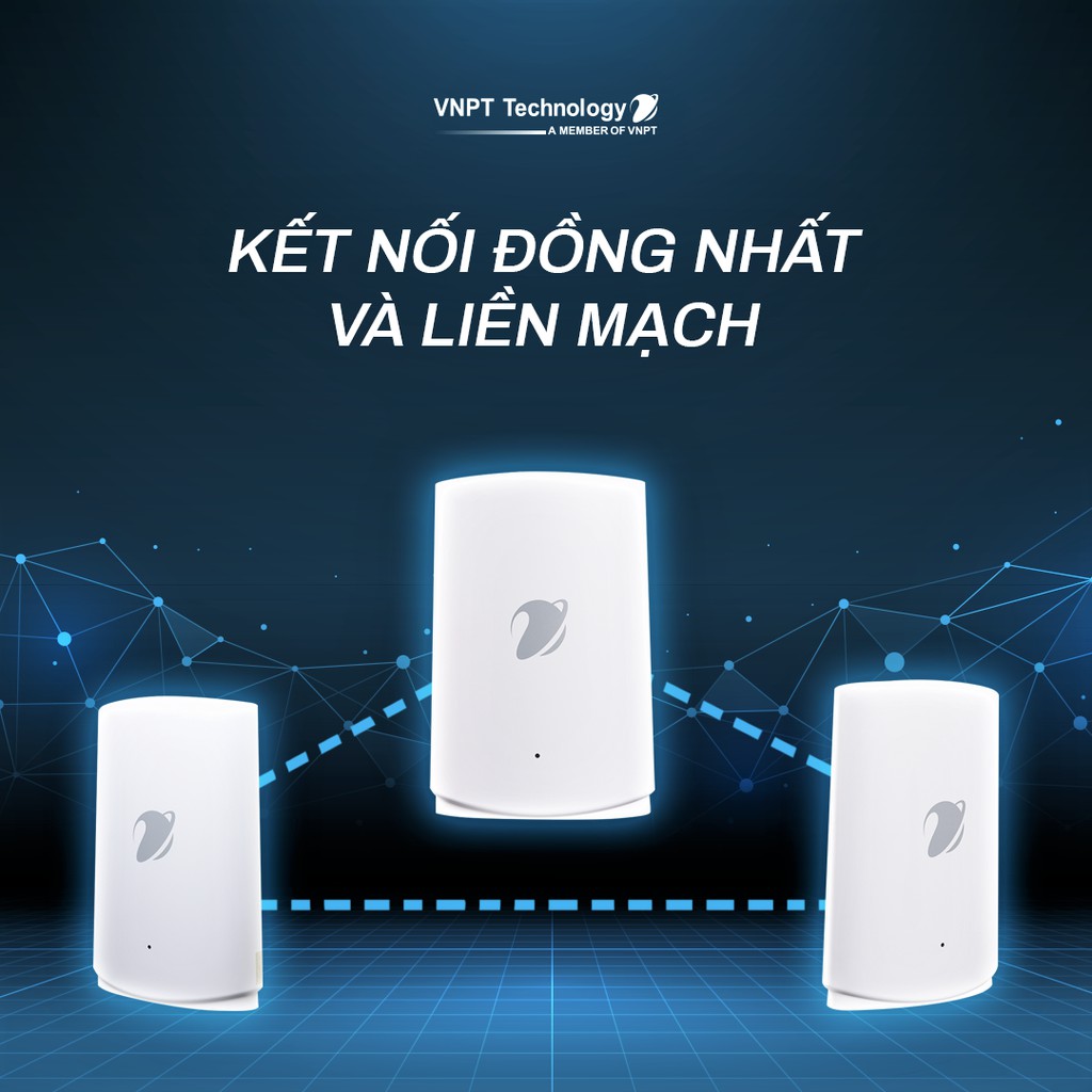 VNPT Technology Hệ thống Wifi Mesh 2 băng tần chuẩn AC 1200Mbps iGate EW12S - Hàng Việt Nam