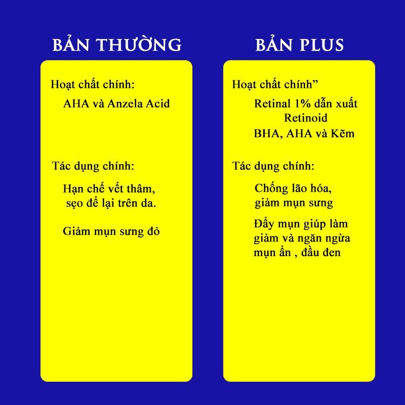 MEGADUO Gel 15g - Bản Thường AHA và Plus Retinal 1.0  - Gel dưỡng giảm mun, vết thâm