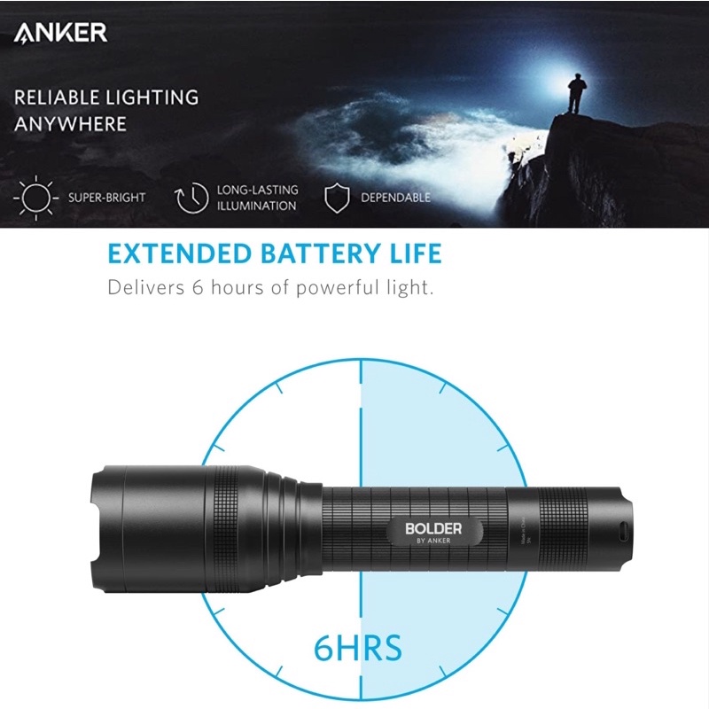 Đèn pin LED siêu sáng ANKER Bolder LC90 FlashLight T1420 900Lm - Hàng phân phối chính hãng uỷ quyền NDTL