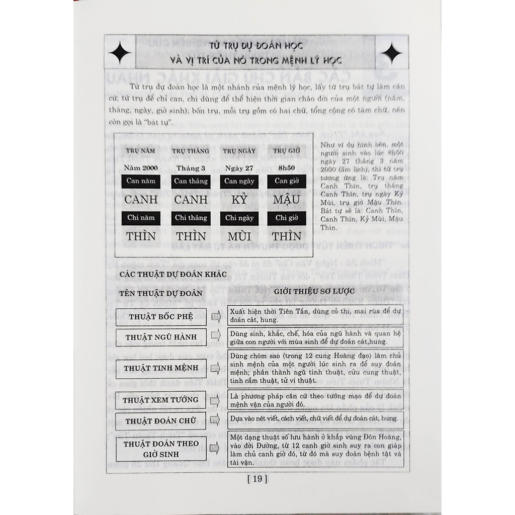 Sách - Thiên Nhân Học Cổ Đại - Trích Thiên Tủy (Tác Phẩm Đình Cao Về Bát Tự Mệnh Lý Học ) - Tập 1 | BigBuy360 - bigbuy360.vn