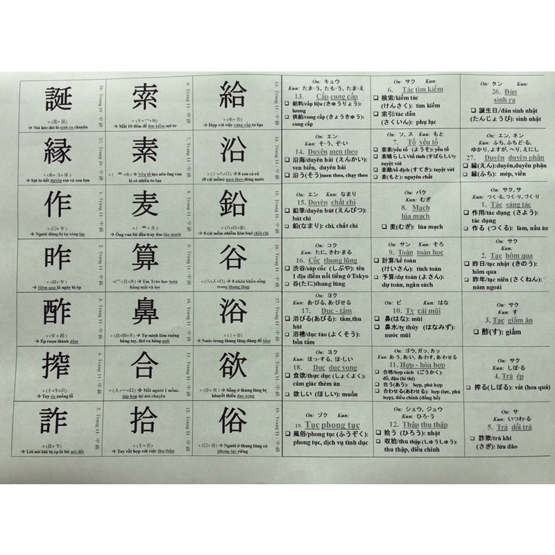 [SALE CHO THI JLPT ] Hơn 2000 Kanji Thông Dụng Cấp Độ N5~N1