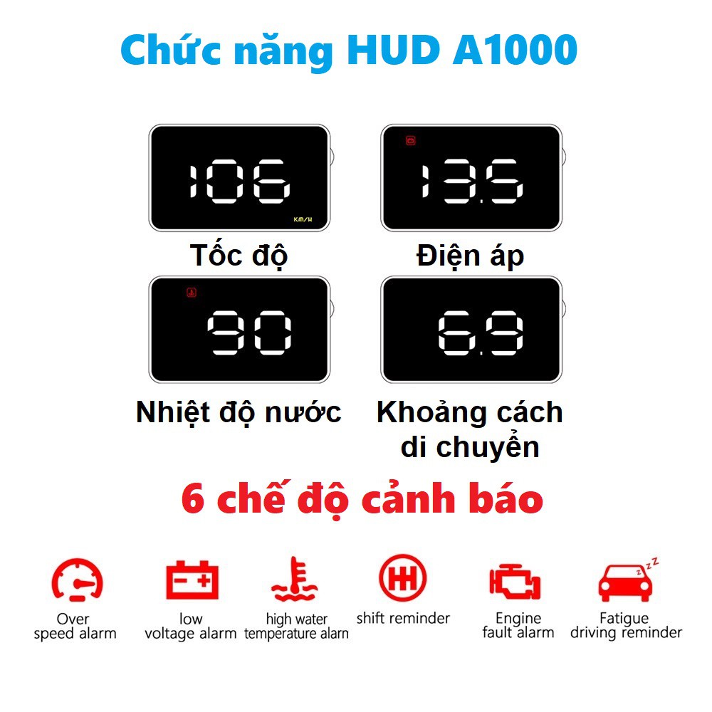 Thiết bị hiển thị tốc độ lên kính lái HUD A1000