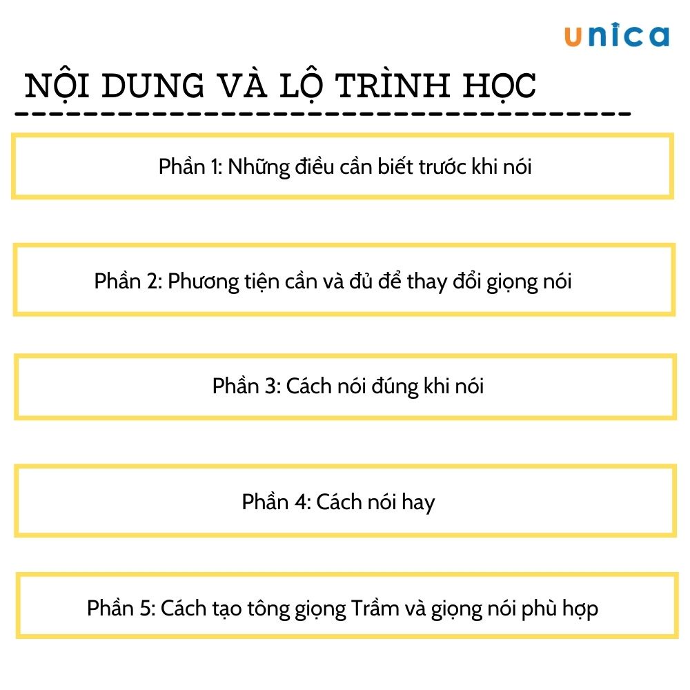 - FULL khóa học PHÁT TRIỂN CÁ NHÂN- Làm chủ giọng nói- UNICA.VN