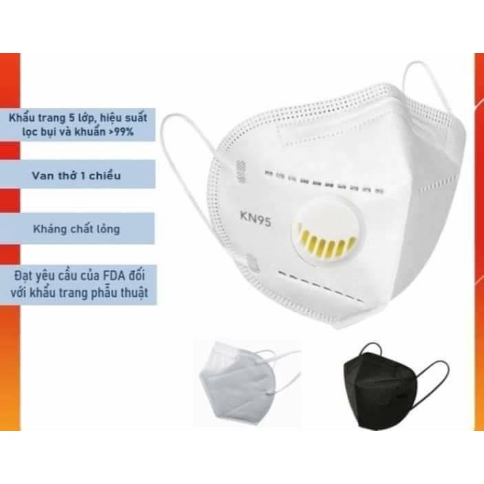 KN95 Van Thở  Thông Minh