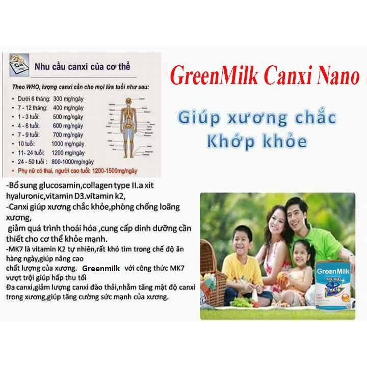 Thực phẩm bổ sung Sữa bột Green milk canxi nano MK7