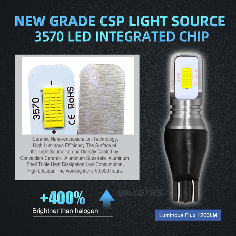 Chip Đèn LED CANBUS T15 W16W 921 912 3570 72W Thay Thế Cho Xe Hơi