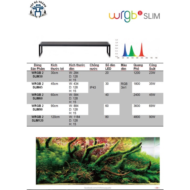 Đèn Led Cao Cấp Chihiros WRGB SLIM 90cm