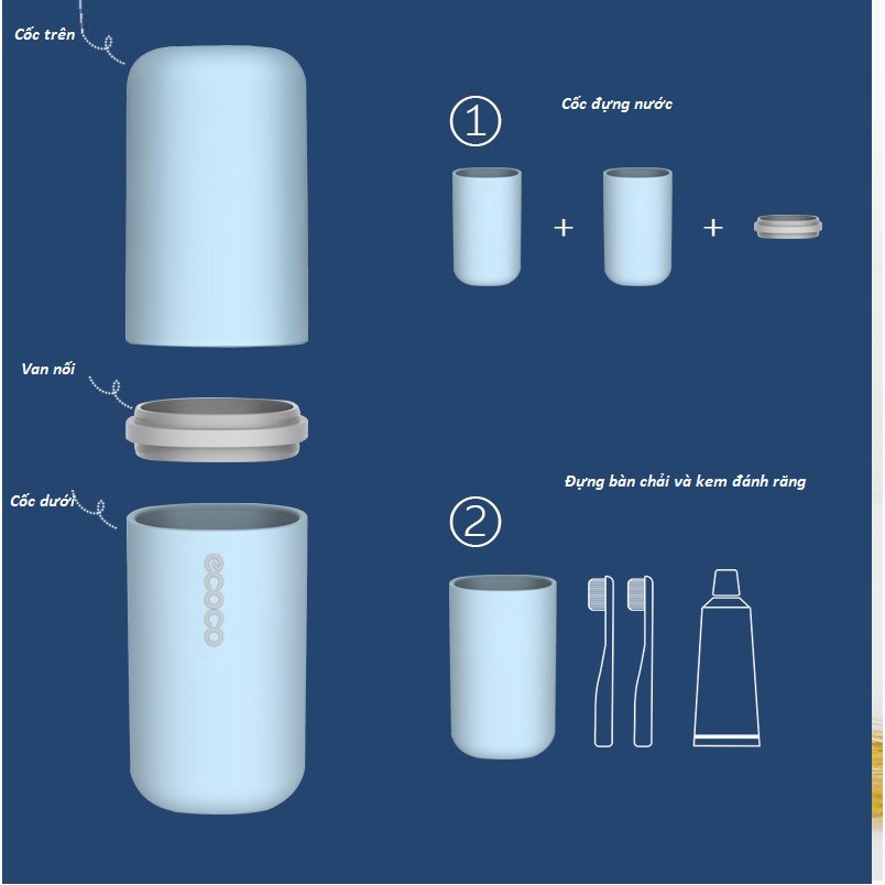 Cốc để kem và bàn chải đánh răng ECOCO tiện ích