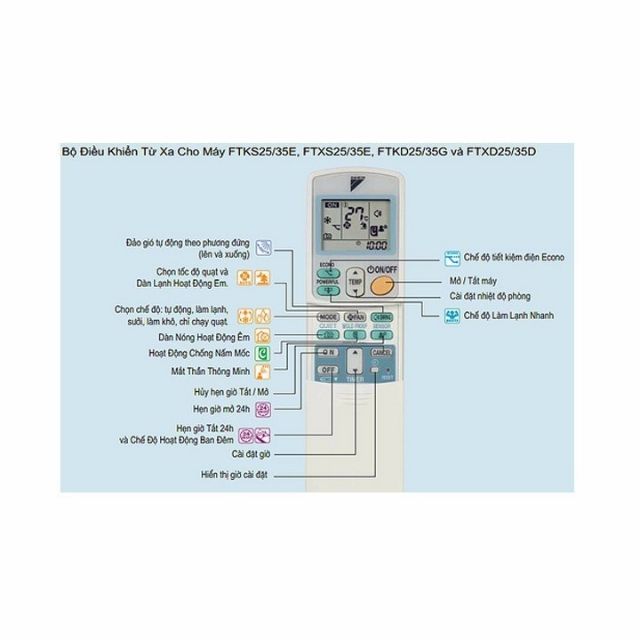 KHIỂN ĐIỀU HÒA DAIKIN