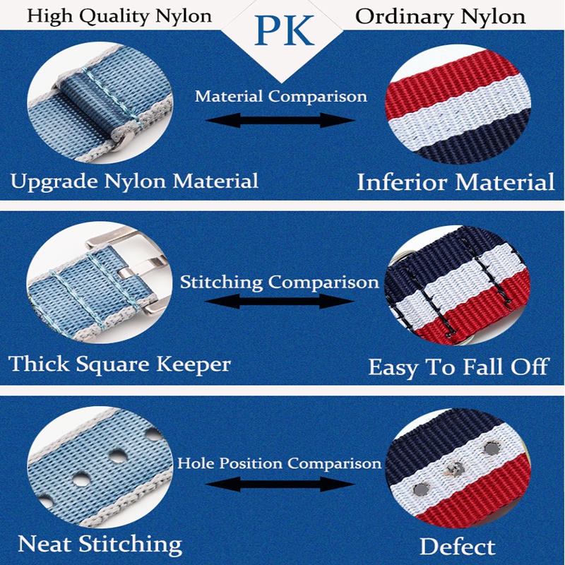 Dây Đeo Đồng Hồ 20mm 22mm Bằng Vải Nylon Tùy Chỉnh Cho NATO Straps