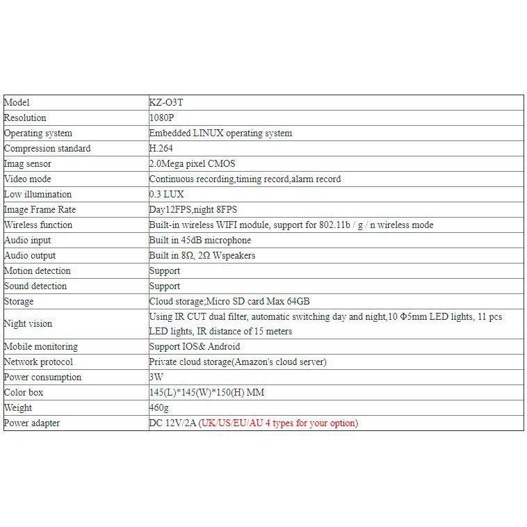 Camera Wifi Ngoài Trời Tuya Smart Life Outdoor Chống Nước Chống Trộm Đột Nhập Nhận Dạng Khuôn Mặt FULL HD | BigBuy360 - bigbuy360.vn