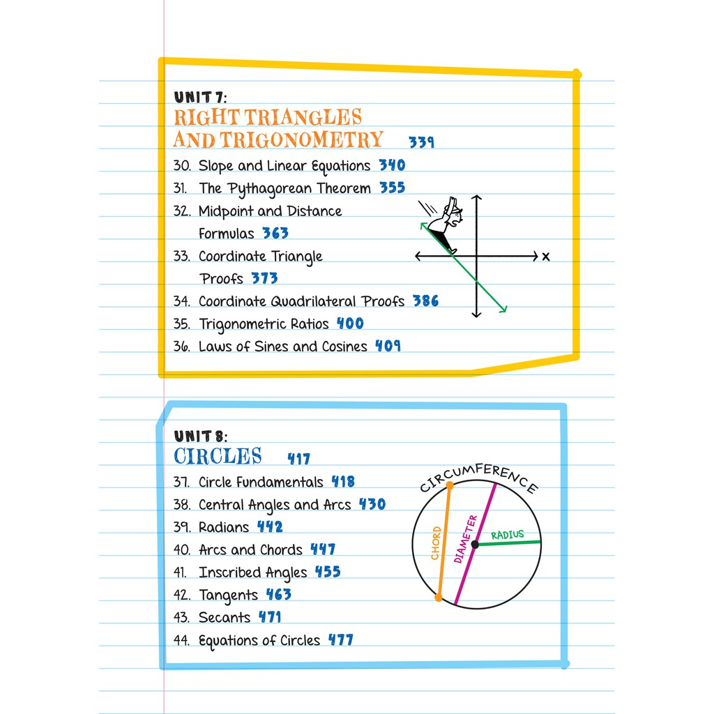 [Mã BMBAU50 giảm 7% đơn 99K] Sách Everything you need to ace Geometry, Sổ tay hình học - Á Châu Books ( lớp 8 - lớp 12 )