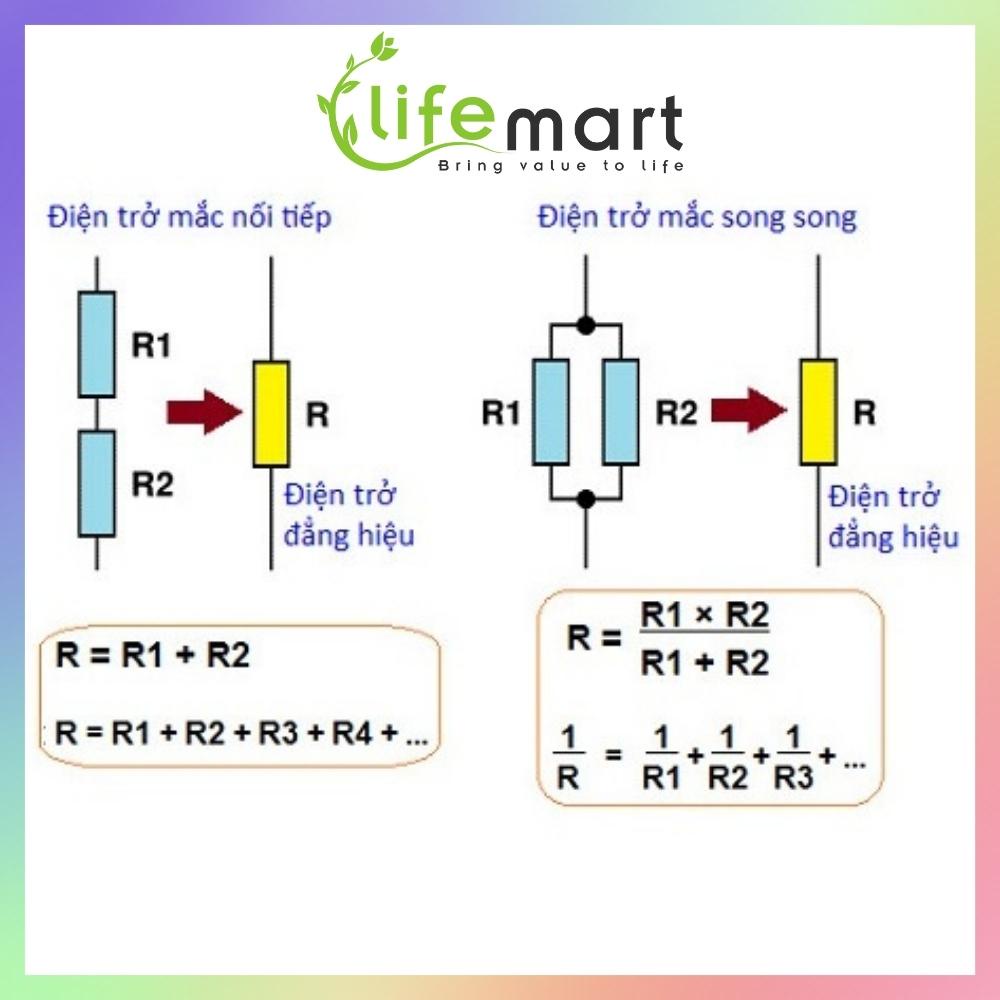 Điện trở 1/4W, 1R 2.2R 3.3R 3.9R 4.7R 5.6R 6.8R 10R 27R 33R 39R 47R 68R 100R 150R 180R 220R 270R, sai số 5%, gói 50 con