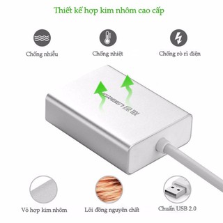 Cáp chuyển USB to VGA Ugreen 40244