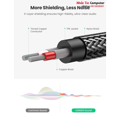 Cáp âm thanh Audio 3.5mm ra 2 RCA dài 1M bọc Nylon Ugreen 60240 cao cấp