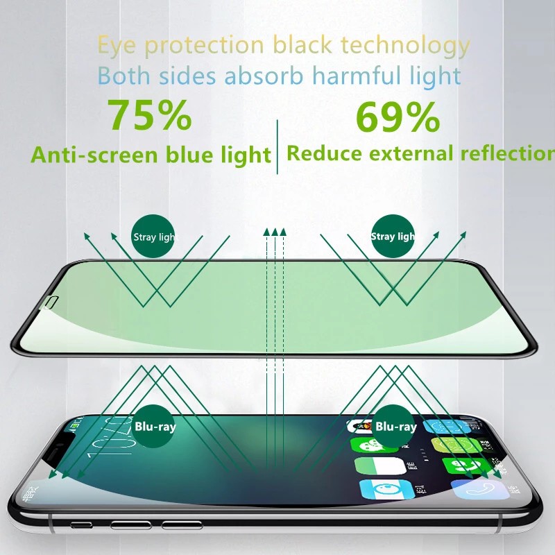 Kính Cường Lực SUNTAIHO 9H 2.5D Chống Ánh Sáng màu xanh lá Cho Iphone 12 mini 11 Pro Xs Max Xr X 10 Se 2020 7 8