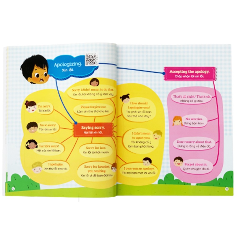 Sách tiếng anh cho bé - 1001 mẫu câu giao tiếp tiếng Anh thông dụng theo sơ đồ tư duy Mind Map