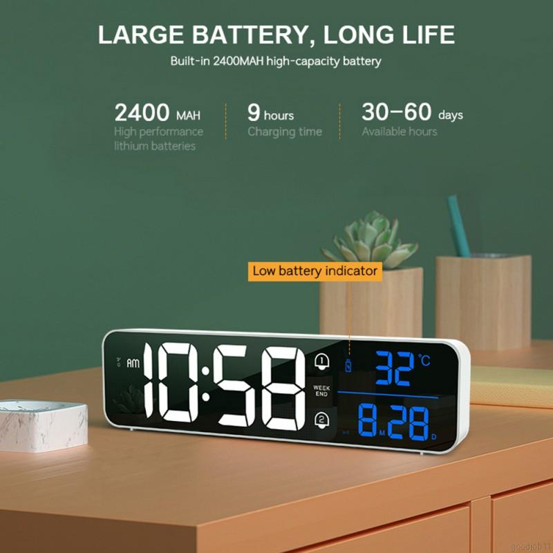 Đồng Hồ Báo Thức Điện Tử Thông Minh Hiển Thị Đèn Led 12 / 24h / 2 Cổng Sạc Usb