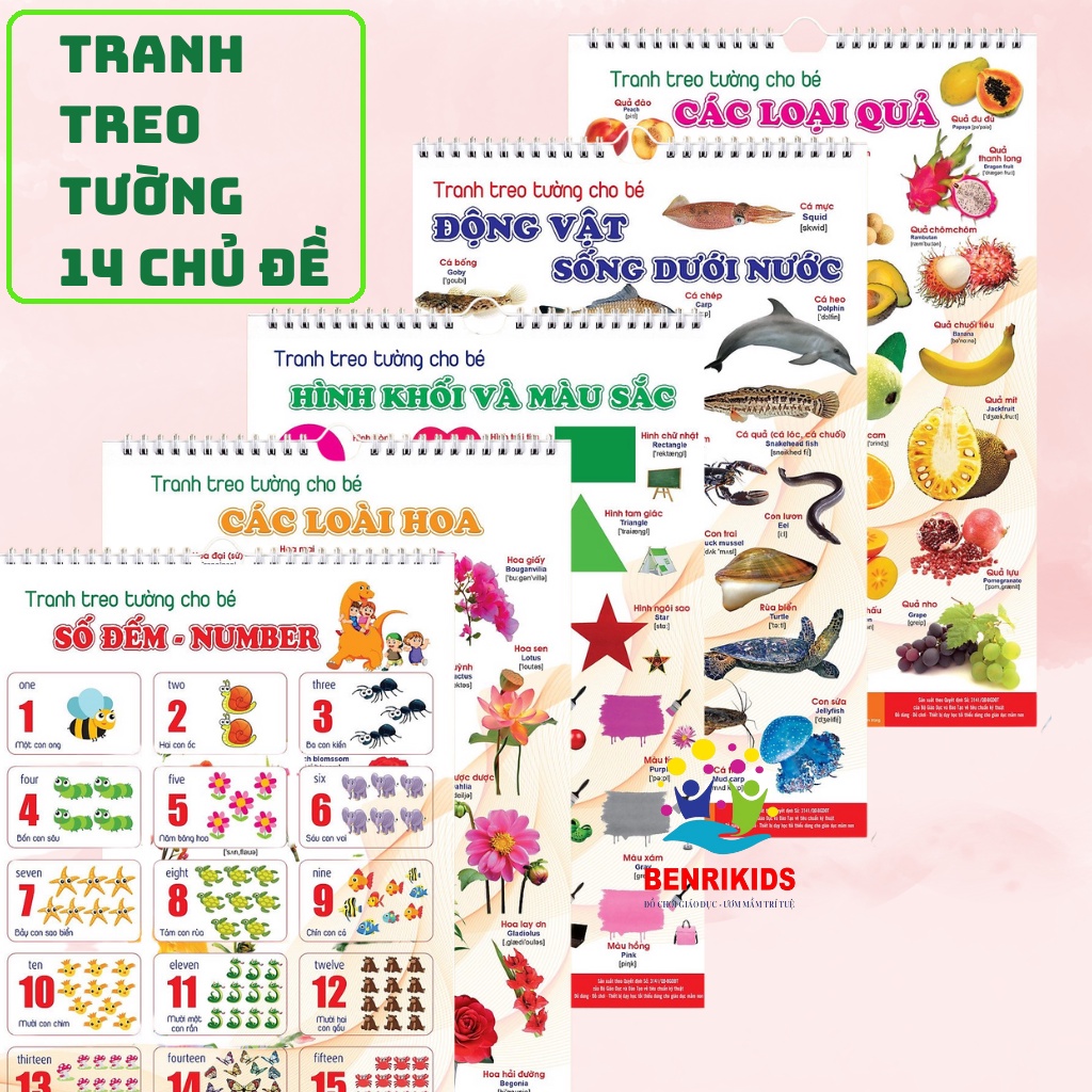 Tranh Treo Tường Cho Bé học Về Thế Giới Xung Quanh Bộ 14 Chủ Đề Đa Dạng Song Ngữ Giúp Bé Phát Triển Trí Tuệ