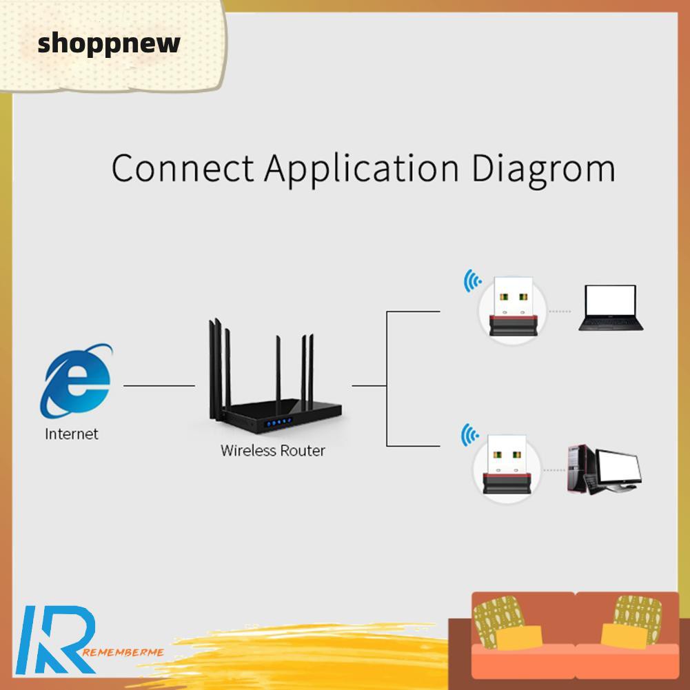Thẻ Mạng Không Dây Comfast Cf-Wu810N Usb 2.0 Wifi 150mbps 2.4ghz | BigBuy360 - bigbuy360.vn