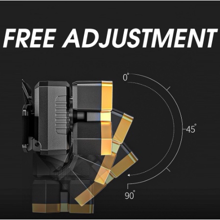 Đèn Pin Đội Đầu Chống Thấm Nước Sạc Usb Tiện Dụng