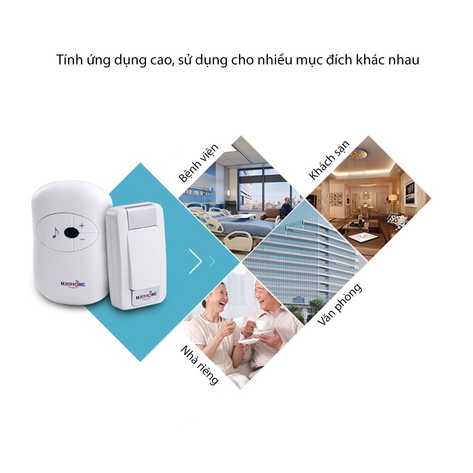 Chuông Cửa Không Dây Báo Khách Chống Nước Màu Trắng Nhỏ Gọn