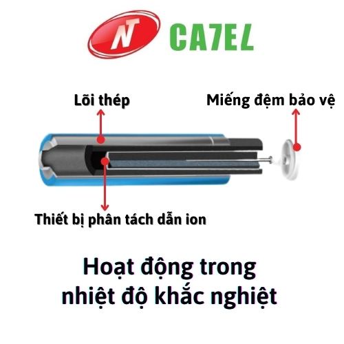 [ CHÍNH HÃNG ] Pin AA/AAA/A23/A27 Voniko Alkaline