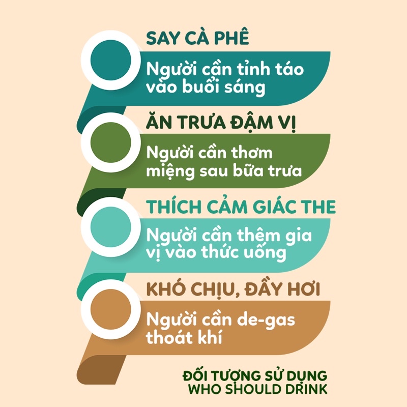 [TẶNG Hũ Cam Sấy].Mua 2 hộp Bạc Hà Nuna 20G với giá không đổi - TẶNG cam sấy, thức uống detox, hỗ trợ thư giãn, tỉnh táo