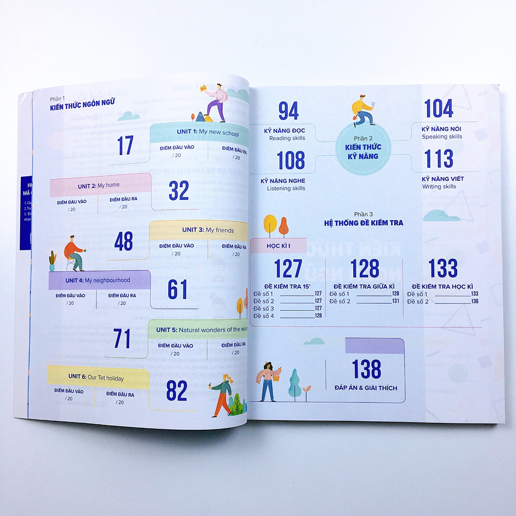 Sách Bí quyết tăng nhanh điểm kiểm tra Tiếng Anh 6 tập 1 | BigBuy360 - bigbuy360.vn