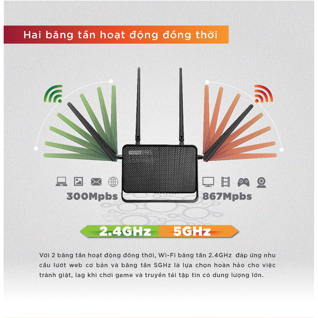 Cục phát wifi router wifi băng tần kép chuẩn AC 1200Mbps TOTOLINK A950RG