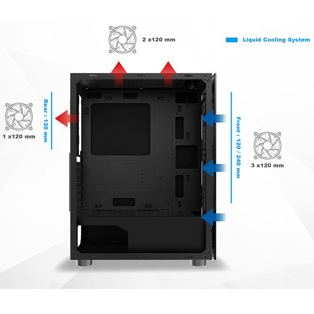 [Chính hãng] Vỏ case máy tính Xigmatek Hero ⚡ Freeship ⚡ case máy tính gaming ATX, 2 mặt kính cường lực - BiBiTechs | BigBuy360 - bigbuy360.vn