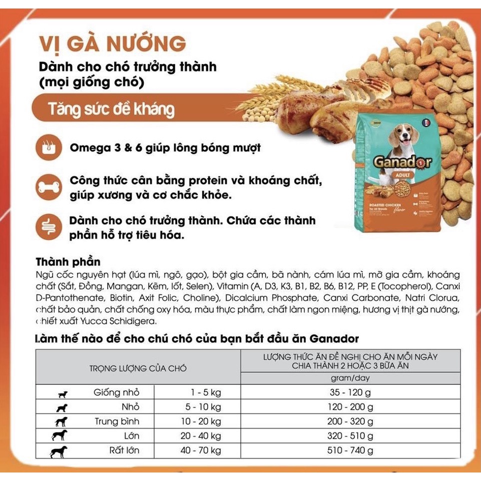 [Mới]Thức ăn cho chó trưởng thành Ganador vị gà nướng Adult Roasted Chicken Flavor 400gram/gói