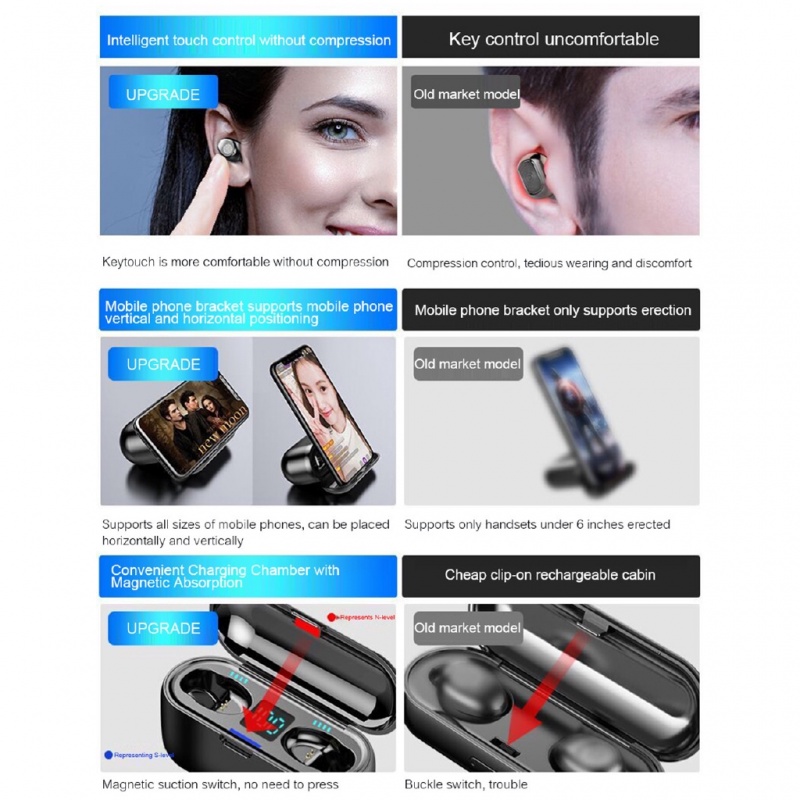Tai nghe F9 TWS Bluetooth không dây màn hình LED hộp sạc trữ nguồn 2000mAh có micro