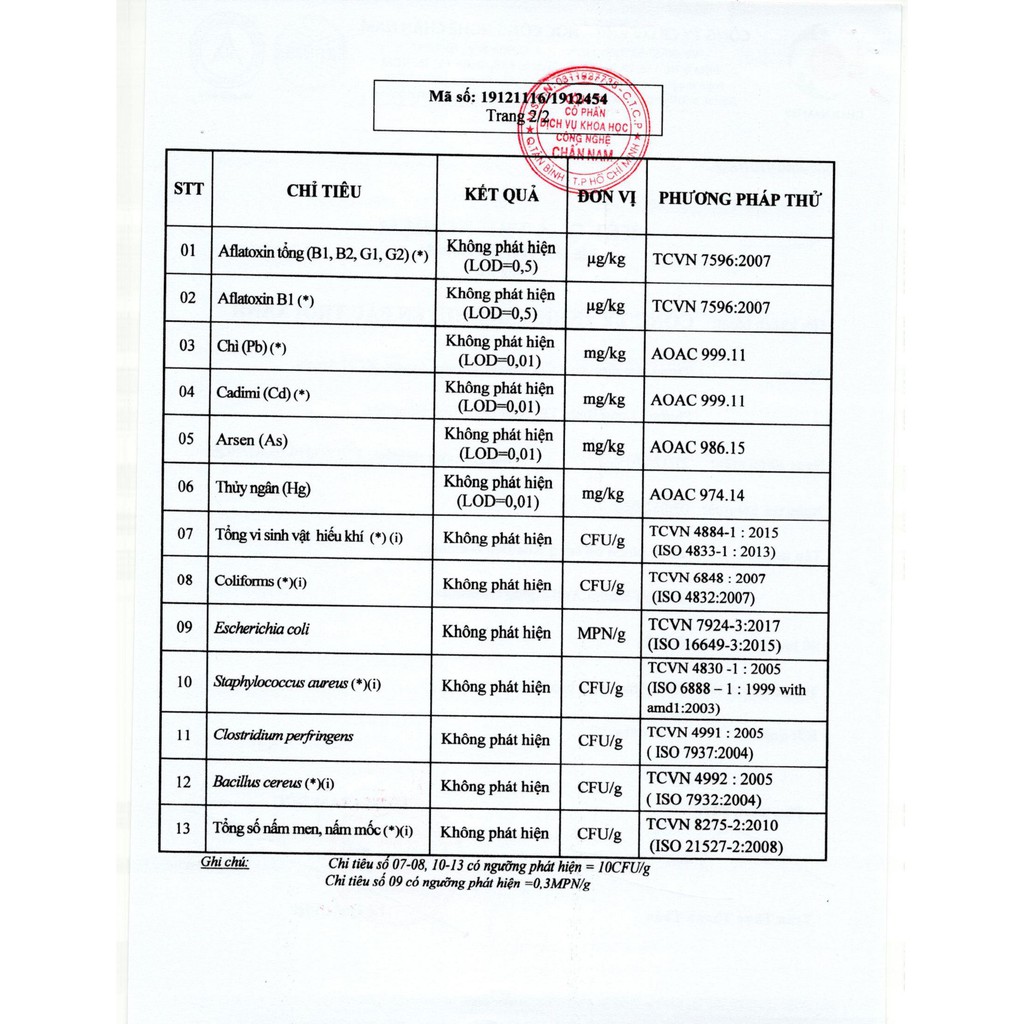 Kẹo Dẻo Sakura Bloom Anti - Aging Collagen Gummies 140g | Thế Giới Skin Care