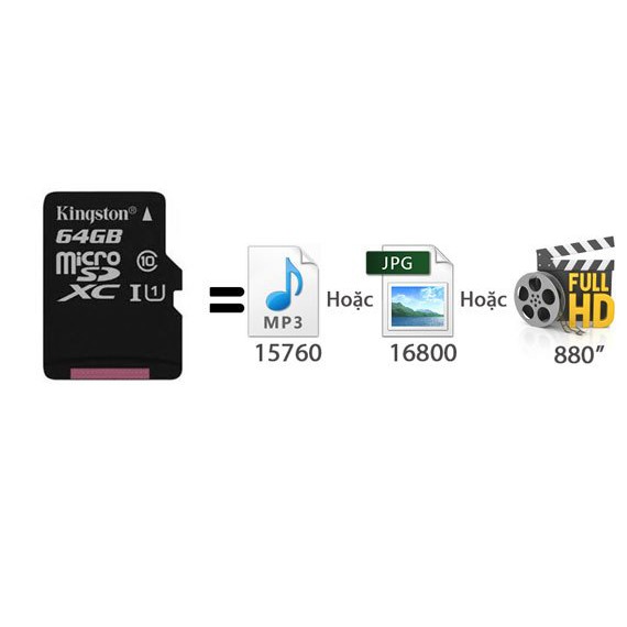 Thẻ nhớ micro SDXC Kingston 32/64/128GB Class 10 kèm Adapter – Phân phối chính hãng bảo hành 5 năm!