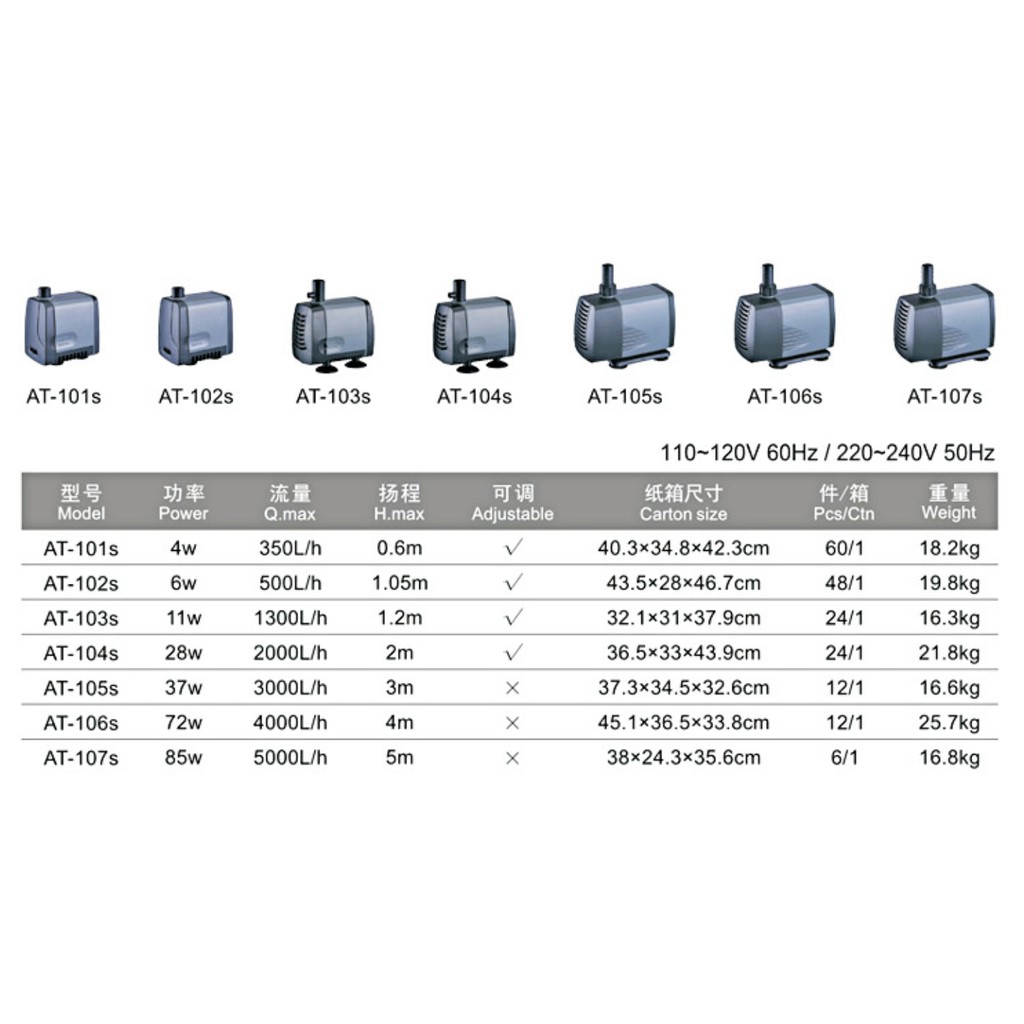 Bơm nước mini Atman AT-101S |Bơm nước Atman 101S