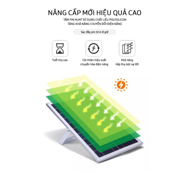 Đèn năng lượng mặt trời Max Tech 80W Solar Light - có điều khiển từ xa - D1145