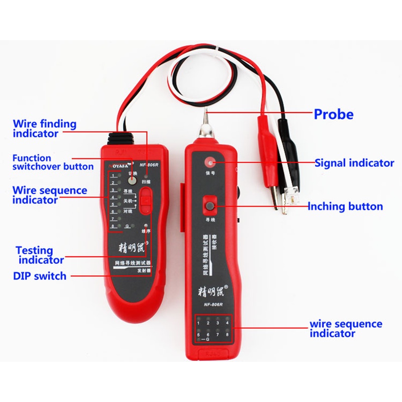Máy dò và test dây mạng NOYAFA NF-806R