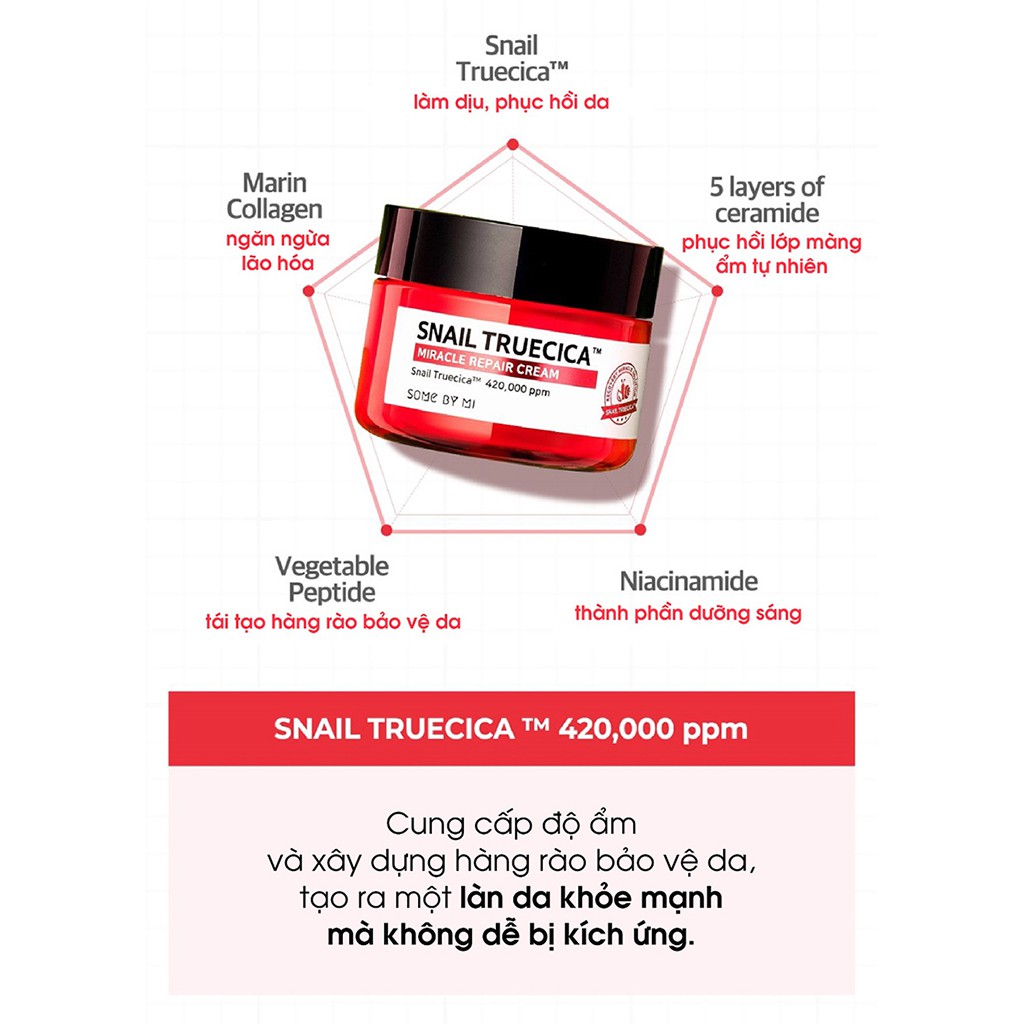 Kem Dưỡng Phục Hồi Mụn Thâm Sẹo Rỗ Some By Mi Snail Truecica Miracle Repair Cream 60g