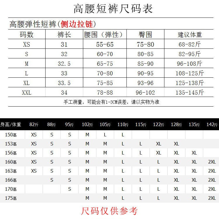 Quần Short Thể Thao Lưng Cao Co Giãn Quyến Rũ Cho Nữ 2020 | BigBuy360 - bigbuy360.vn