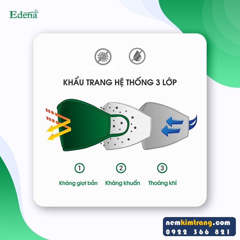 Khẩu trang Kháng Khuẩn Edena - Combo 5 cái - CHÍNH HÃNG