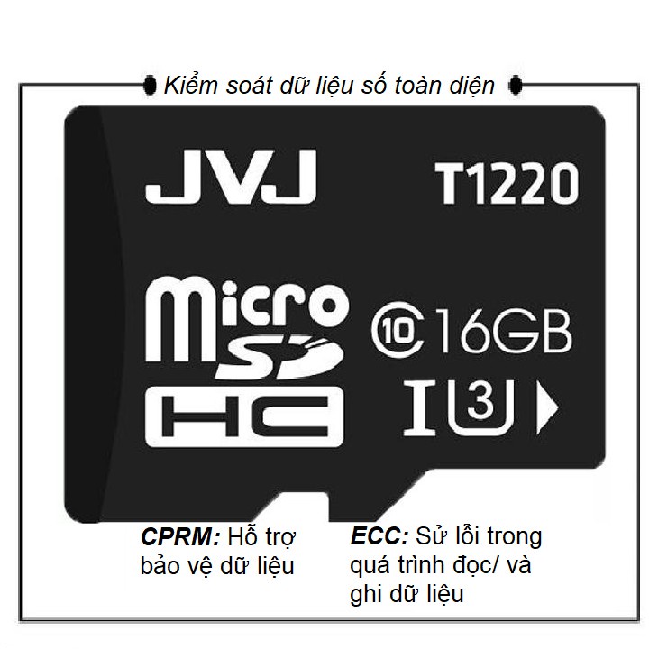 ☢️MẠI DÔ☢️ Thẻ nhớ JVJ 32GB/16GB/8GB/4GB tốc độ cao, bảo hành 5 năm chính hãng