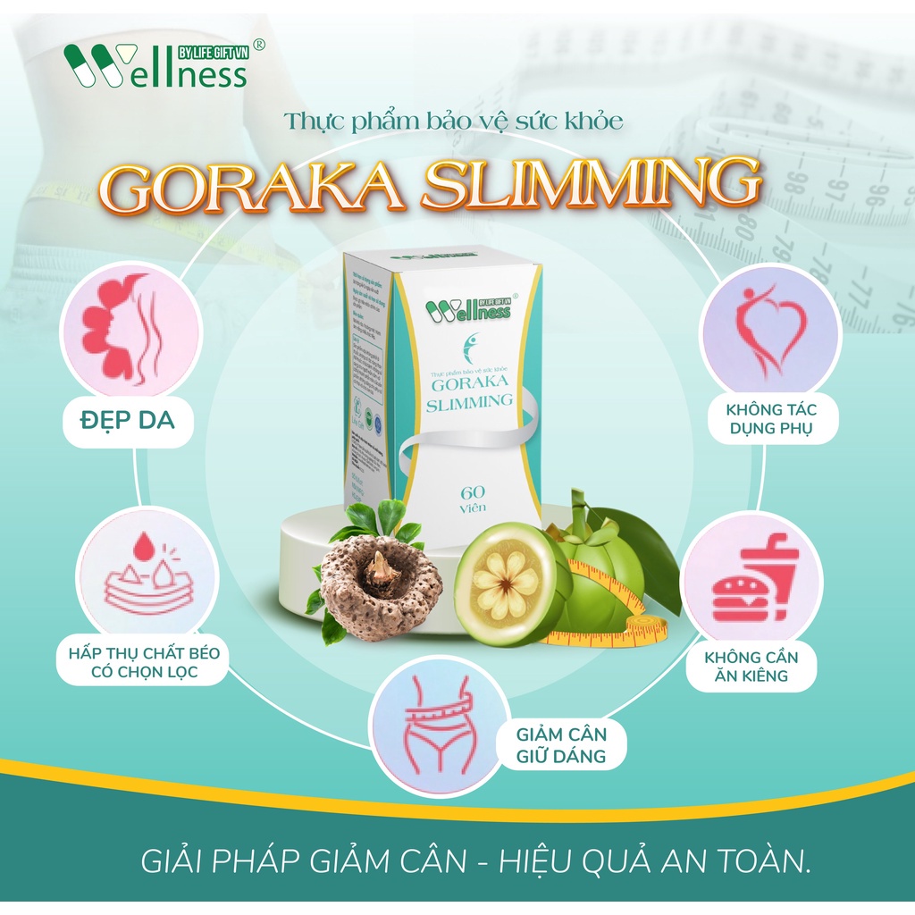 Viên uống hỗ trợ giảm béo, giảm cân wellness Goraka Slimming
