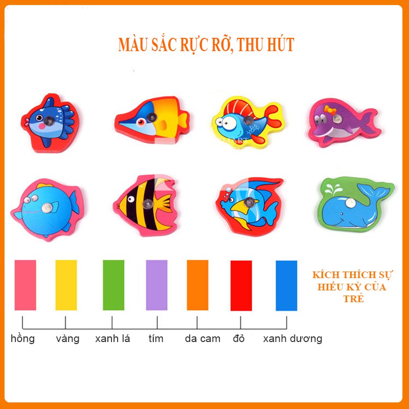 Bộ đồ chơi câu cá gỗ - trò chơi trí tuệ thông minh Montessori thả hình cho trẻ (bé từ 1-3 tuổi)