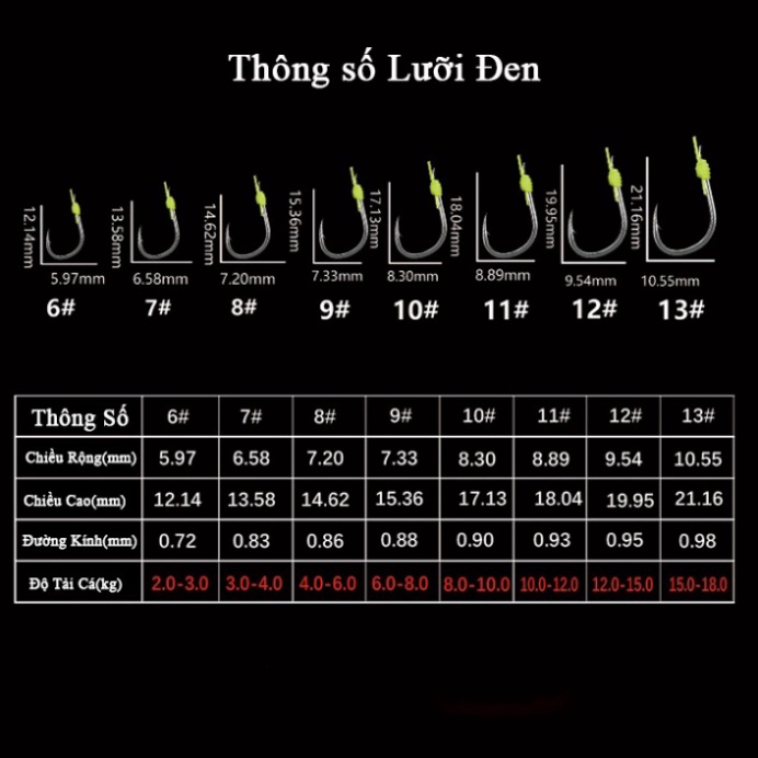 Hot sale Lưỡi Lăng Xê Lancer Chất Lượng Tốt - hộp 4 bom lưỡi - made in taiwan - AA4 - uy tín - sale