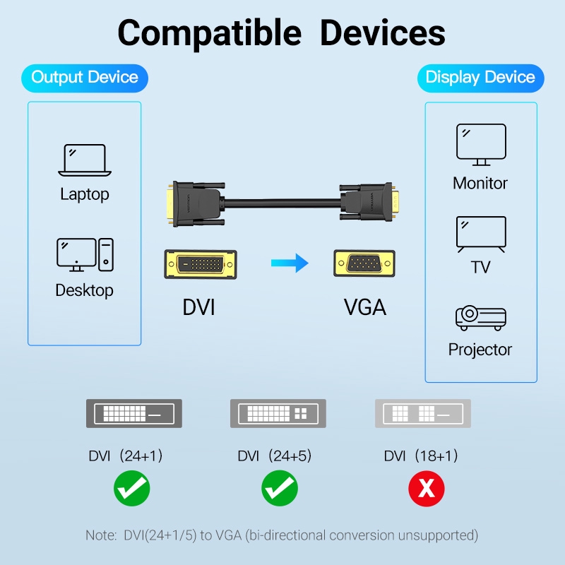 Dây Cáp Vention Chuyển Đổi Từ DVI Sang VGA DVI-D 24+1 1080P 60Hz