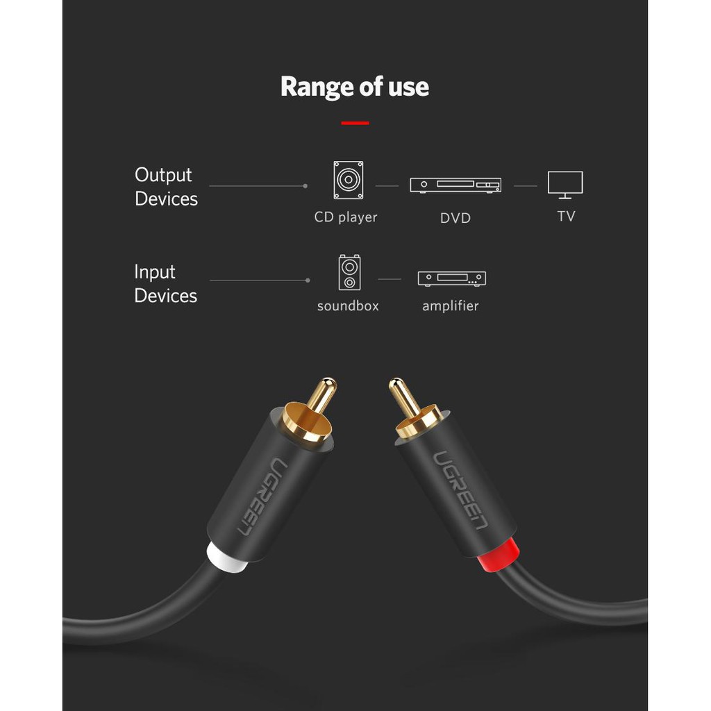 Cáp Âm Thanh 2 đầu Hoa Sen 2RCA ra 2RCA cao cấp UGREEN AV104